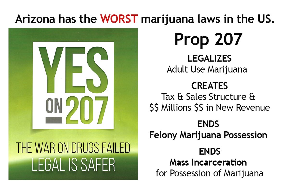 P2Hannley's tweet photo. #Prop207 ends the worst #marijuana possession law in the US. #Arizona is the ONLY state where any amount of pot will get you a felony charge. County attorneys put people in jail for a joint. #EndMassIncarceration for #cannabis. #YESon207. @NORMLinArizona @Antar4AZ @pima_youngdems https://t.co/rZuRD0cKAf