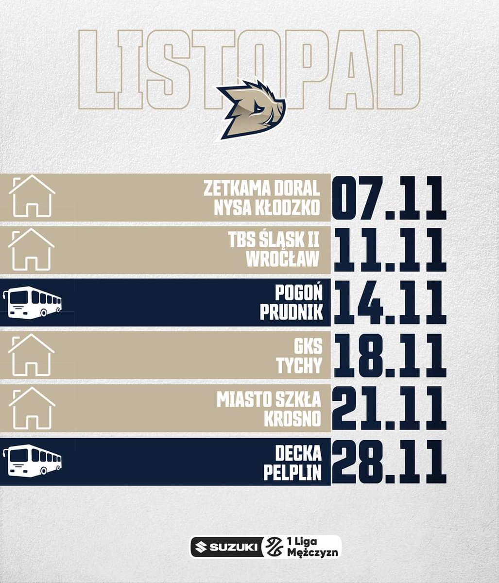 Wzorcowa grafika <a href="/dzikiwarszawa/">dzikiwarszawa</a> z terminarzem. Oprawić w ramkę, wsadzić do gabloty, spoglądać zawsze jak przyjdzie do głowy dodawać więcej elementów.