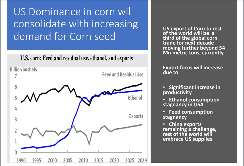 CornellExEdu's tweet photo. #SIP2020
Day1 Session 1

Extensive discussion on #seed industry #trends, lifestyle changes driving new breeding opportunities and growing segment broadening perception related to seed trends led by Vijay Vijayaraghavan

#eucation #leadership #seedsector #sathguru https://t.co/RDFzcOmUIb