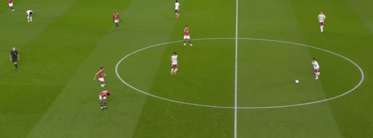 CoveringRashford was hit hard during the tackle. So, Mason pulls across into his position and Bruno covers Mason. It ends up in a 1-2-2 set-up. This is fine in this situation and whilst it could've been better (1-3-1) it showed adaptation which is good.