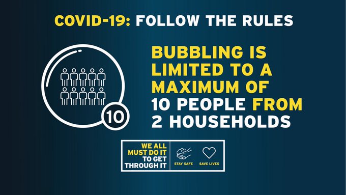 Illustration of 10 people inside a bubble: COVID-19 – follow the rules, bubbling is limited to a maximum of 10 people from two households