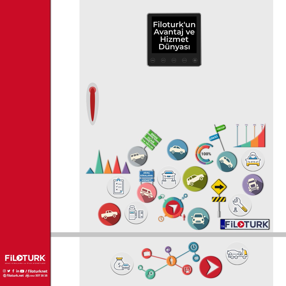 Filoturk'ün avantaj ve hizmetlerinden faydalanmak için bizimle iletişime geçin, rahat edin.

filoturk.net
+90 (342) 337 16 16
info@filoturk.net
▫
#Filotürk #Filotürknet #Filo #Rent #RentaCar