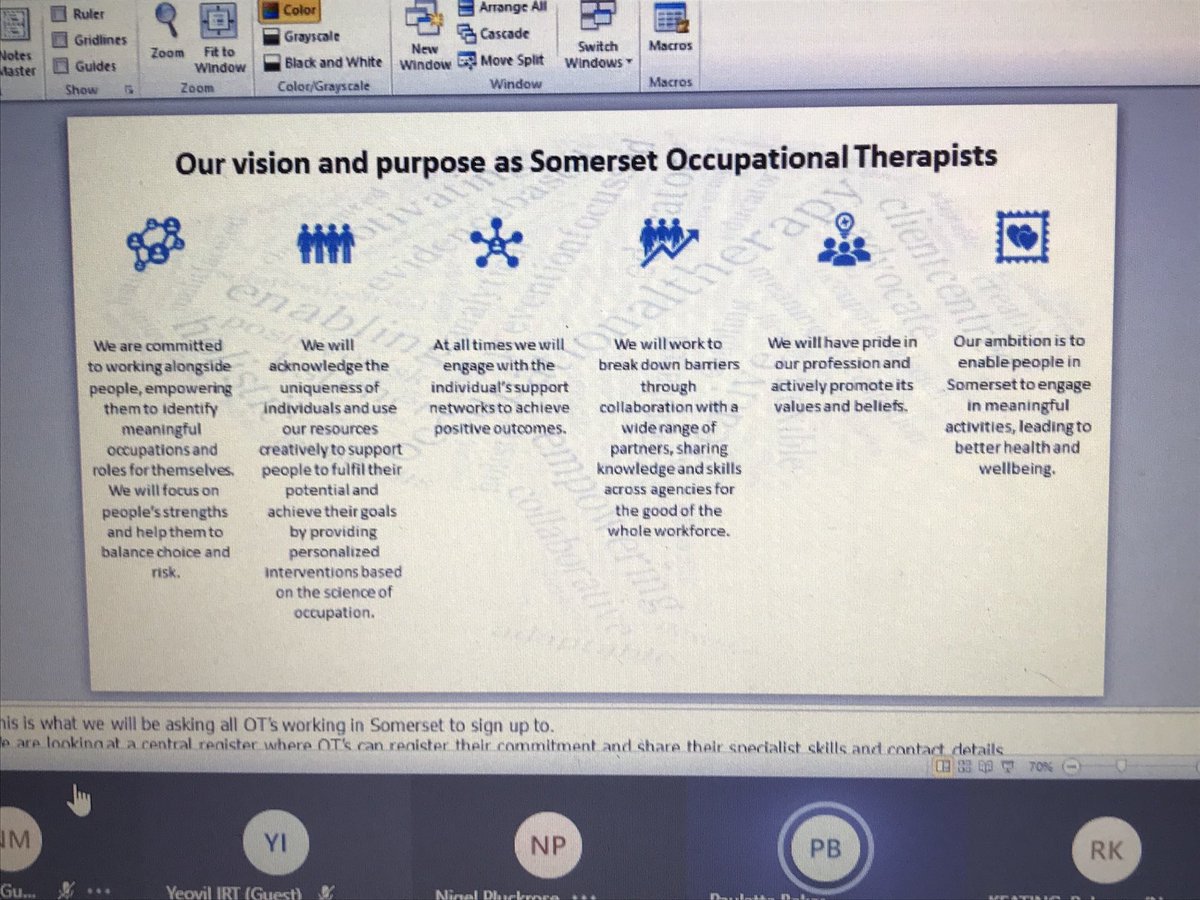 ClareBoobyerMPH's tweet image. ⁦⁦@SomersetOT⁩ is a group of OT leaders across Somerset and today they are sharing their joint strategy. Their ambition is to enable the people of Somerset to engage in meaningful activities, leading to better health and well-being #OTweek2020
