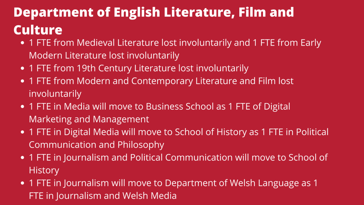 We tweeted re. Arts, Hum and Business: here's the proposed overall changes in the proposed School of Languages, Bilingualism, Literatures and Cultures

These are not voluntary. Sign and share the petition, please! RT for reach!

chng.it/y4H4grsf

Other Schools incoming..