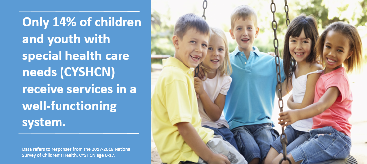 HRSAgov's tweet photo. Share your input on developing strategies to build &amp; support improved systems of care for children &amp; youth w/ special #healthcare needs (#CYSHCN) and their families. See #HRSA's request for info. to share your thoughts--together we can make a difference! https://t.co/AhwMZxL4e9 https://t.co/1niyLmZHr6