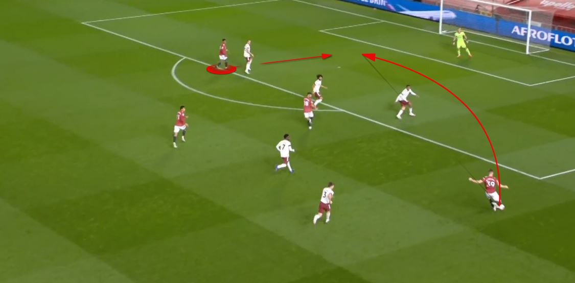 ChemistryHere, Scott wins the ball after Saka tries a badly-timed flick. Then, he drives to the box and wants to find Rashford at the back post. However, Scott doesn't clear the first man and Rashford never made the run. It lacked a lot of chemistry.