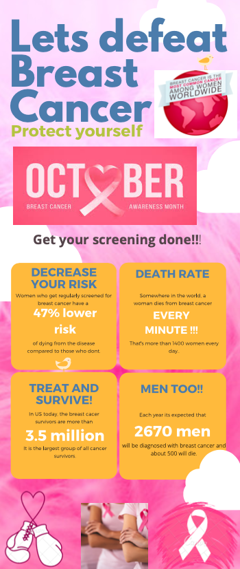 dullesnhs's tweet photo. In recognition of last month being  breast cancer awareness month, we will be posting some infographics about this cancer made by our wonderful members. https://t.co/Mda7ilXjW8