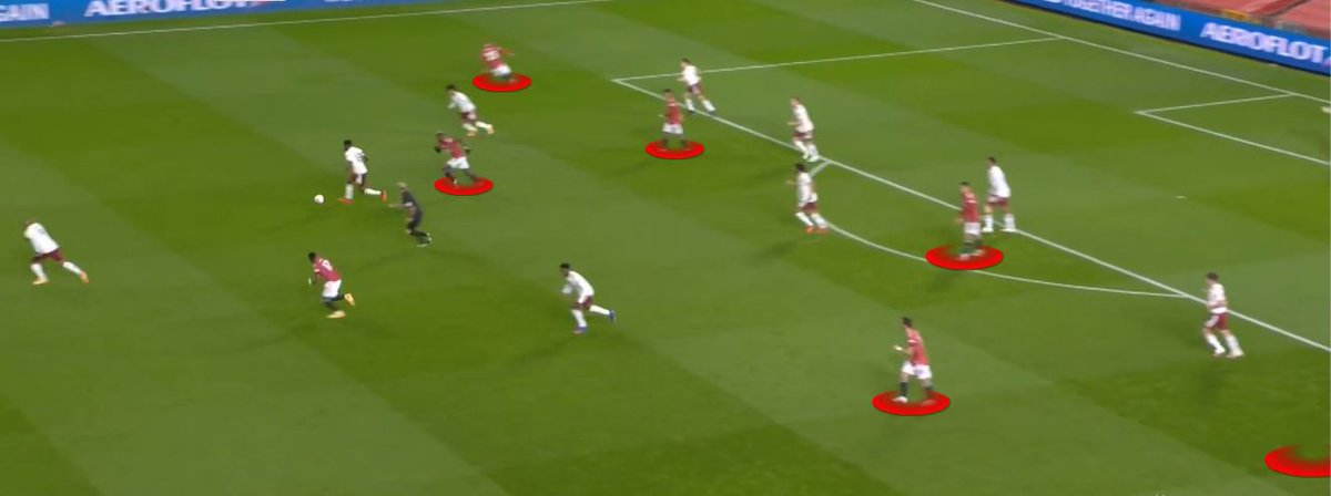 Fred – Poor PassFred collects the ball and just stands on it. He waits and waits. Then, he slowly turns towards Pogba, completely projecting his intentions, and it results in a turnover.We had 6(!) players ahead of the ball here. It was such a poor sequence.