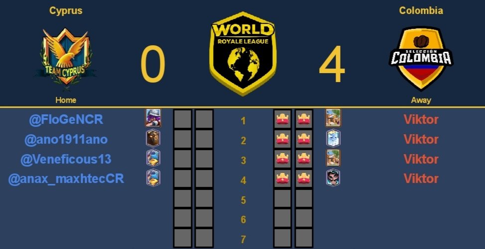 World Royale League tweet media