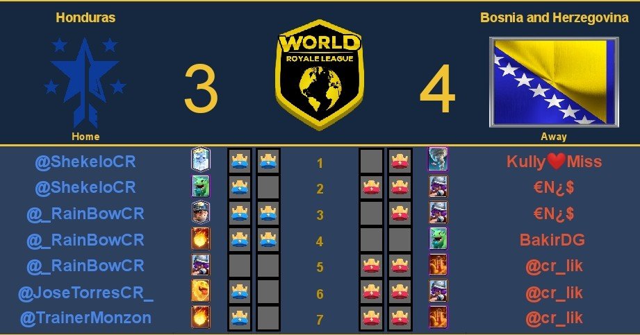 World Royale League tweet media