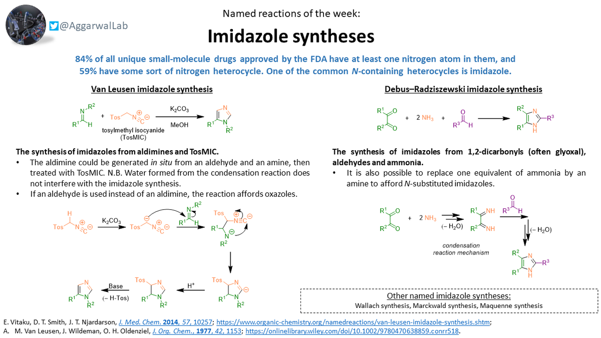 The Van Leusen and the Debus-Radziszewski imidazole synthesis are our  #NamedReactionoftheWeek! Both highly useful for medicinal chemists: