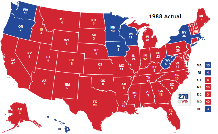 Nixon's 1972 electoral sweep, as well as the Reagan Revolution and all the Bush father/son victories, are built on the solid Republican south, a complete reversal of the Civil War and New Deal arrangements.