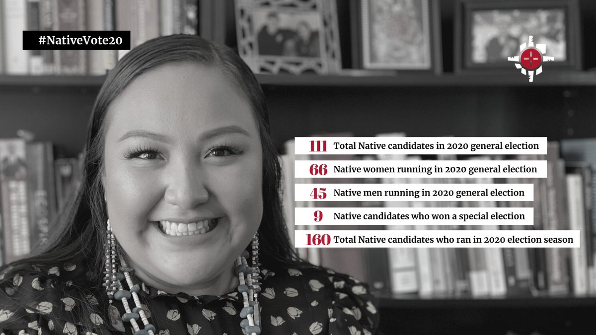 IndianCountry's tweet image. Election is one day away and here is #NativeVote20 by the numbers. ⁠Watch our live election coverage on Nov. 3 at 8 p.m. Mountain Standard Time as we follow the 111 Native candidates and the presidential race. ⁠#NativeElectionNight