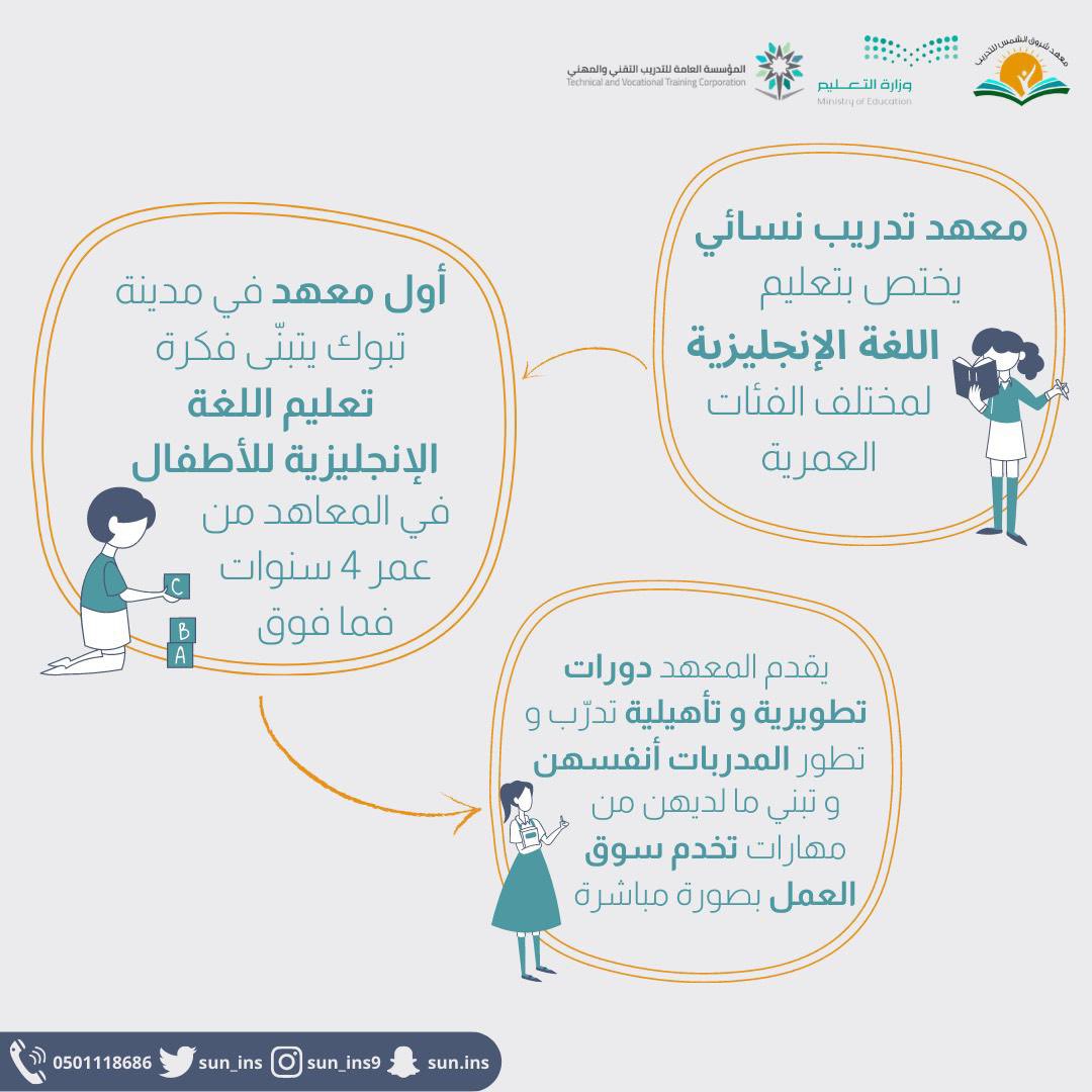 sun_ins's tweet photo. ♥️✨

#معهد_شروق_الشمس_للتدريب https://t.co/1B3l1DRYnE