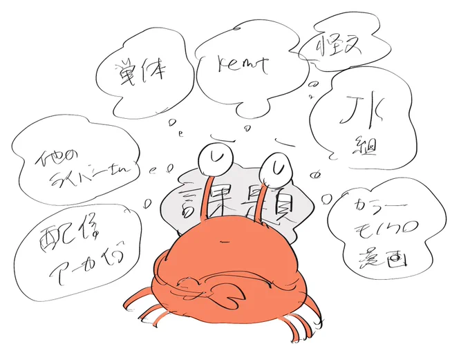 最近の私です 