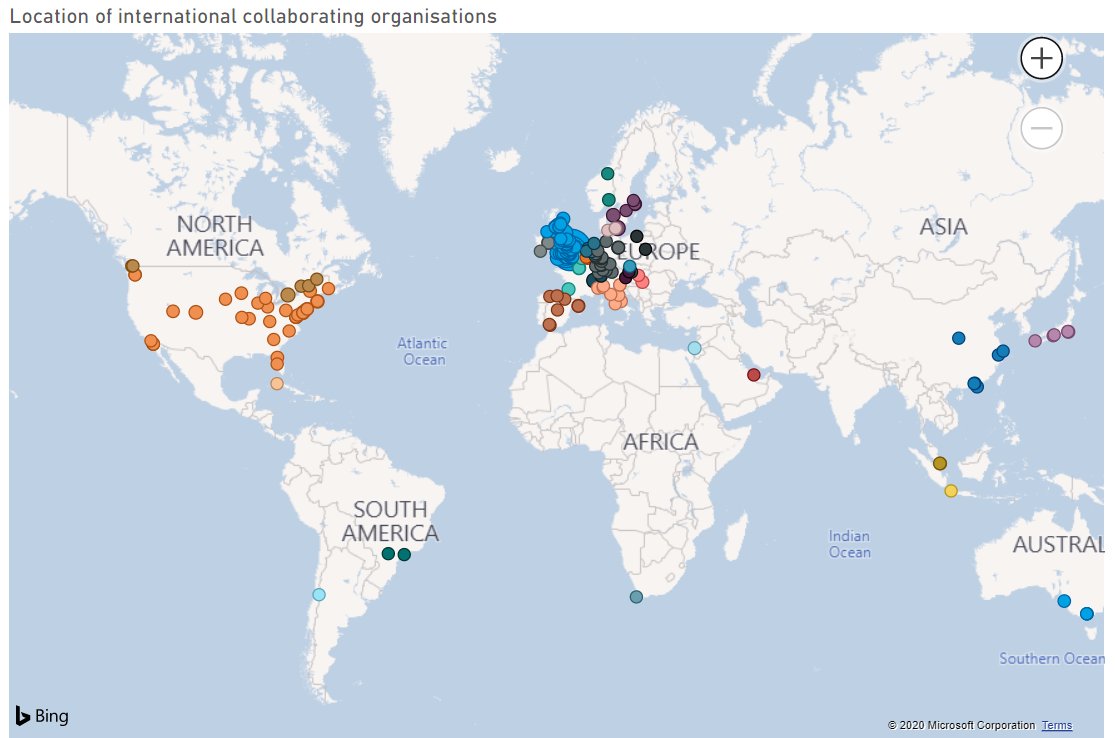 2) Collaborating is vital. Different analyses show that collaborative research produces more short-term outputs and more long-term outcomes and impact.People with different expertise, who can challenge your perspectives, will improve the quality of your research.