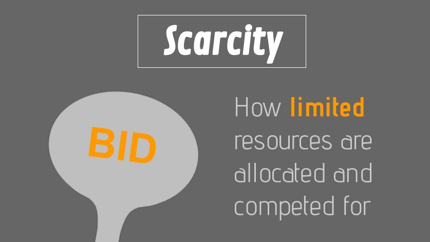 16/ Scarce resources incite competition over their possession, reflected through market price signals.“Bitcoin is the first example of absolute scarcity, the only liquid commodity (physical or digital) with a set fixed quantity that cannot be conceivably increased.” - @saifedean