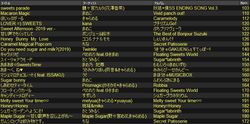 キャラメルポップス Twitter Search キャラメルポップス Twitter Search
