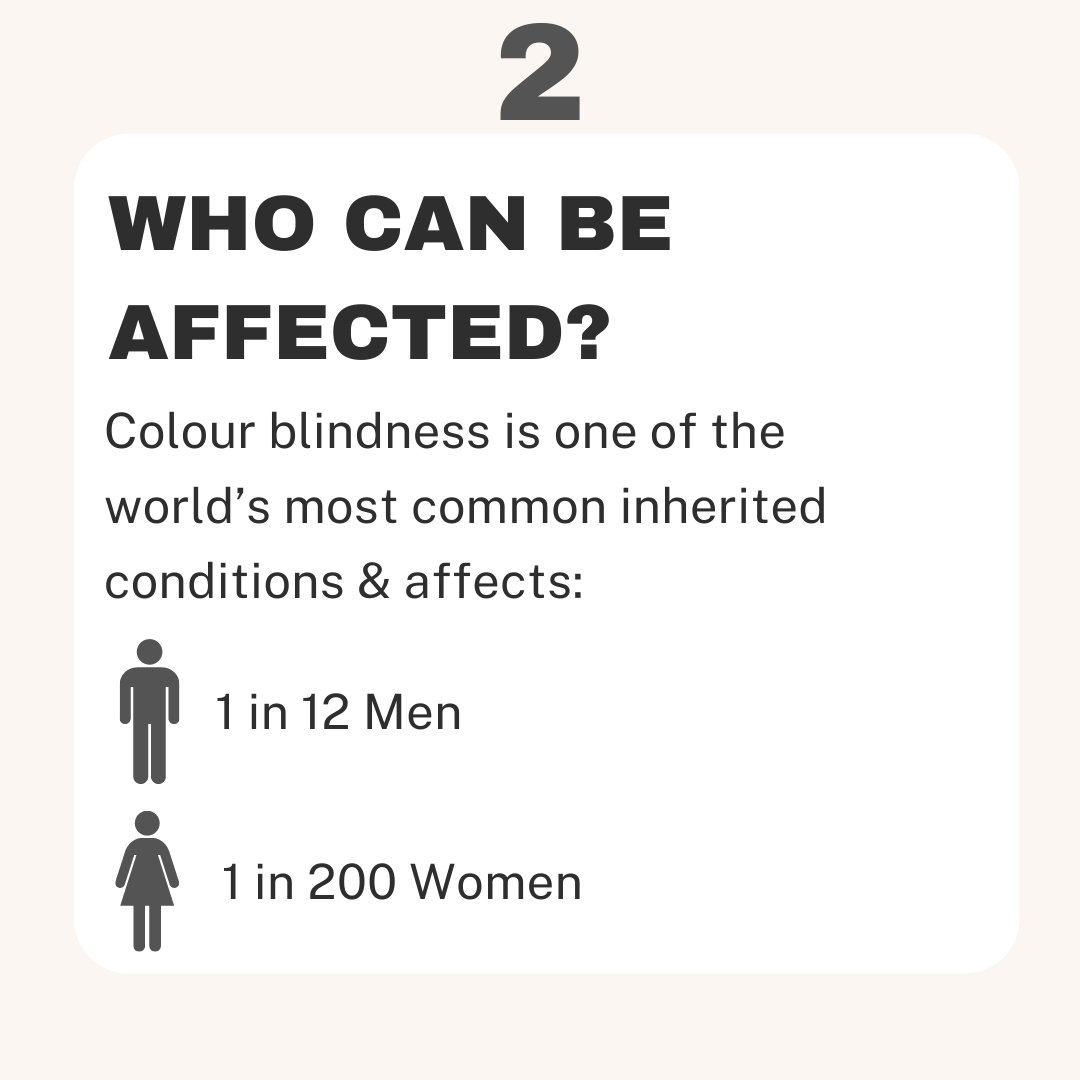 1/3 THREAD  We need to tackle colour blindness in football so that nobody is left out.  @colourblindorg  #TACBIS  #ColorBlind  #ColorBlindAwareness  #ColorBlindness  #1in12Men  #1in200Women