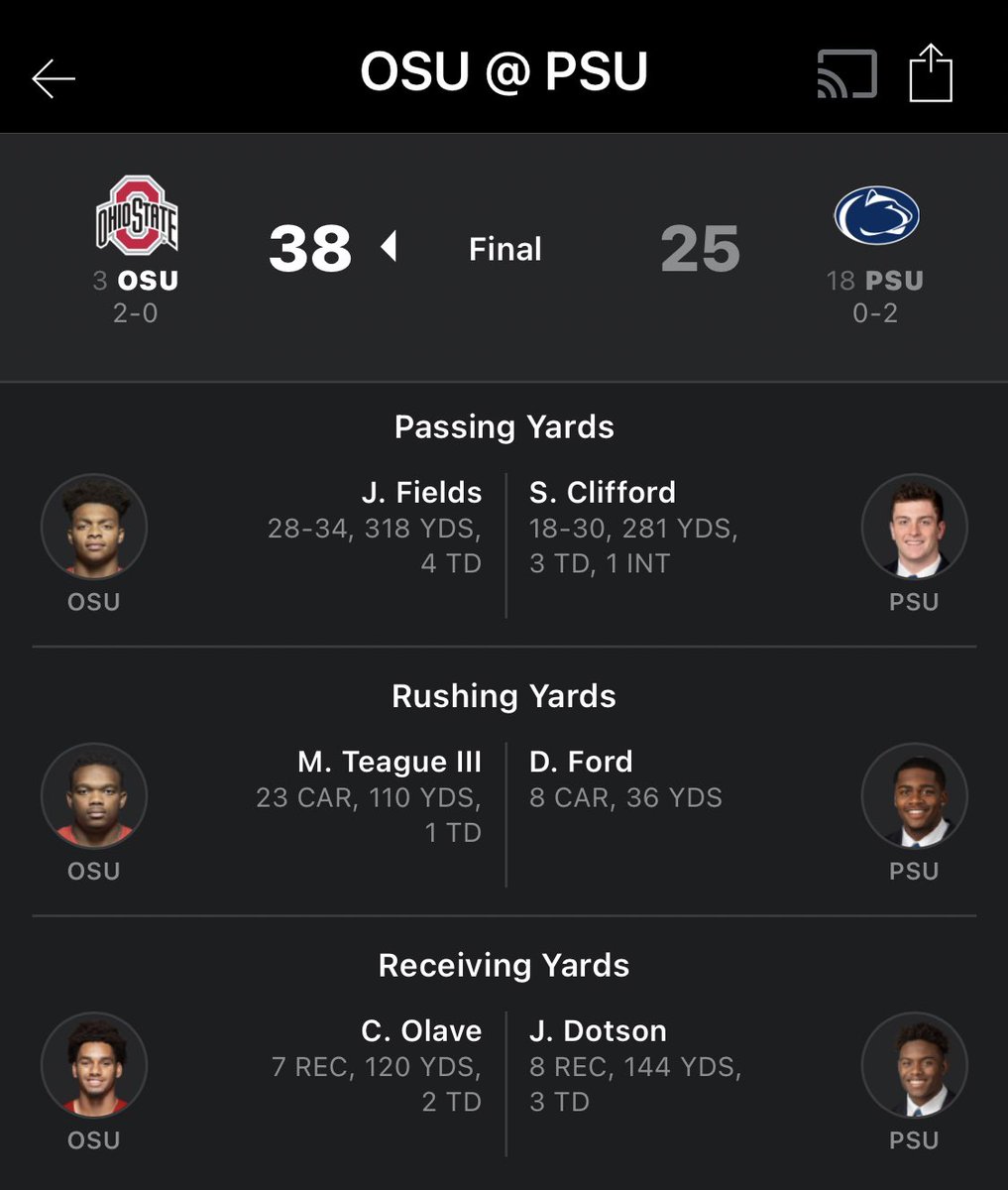 OCT 31, 2020 - The best day of the year.