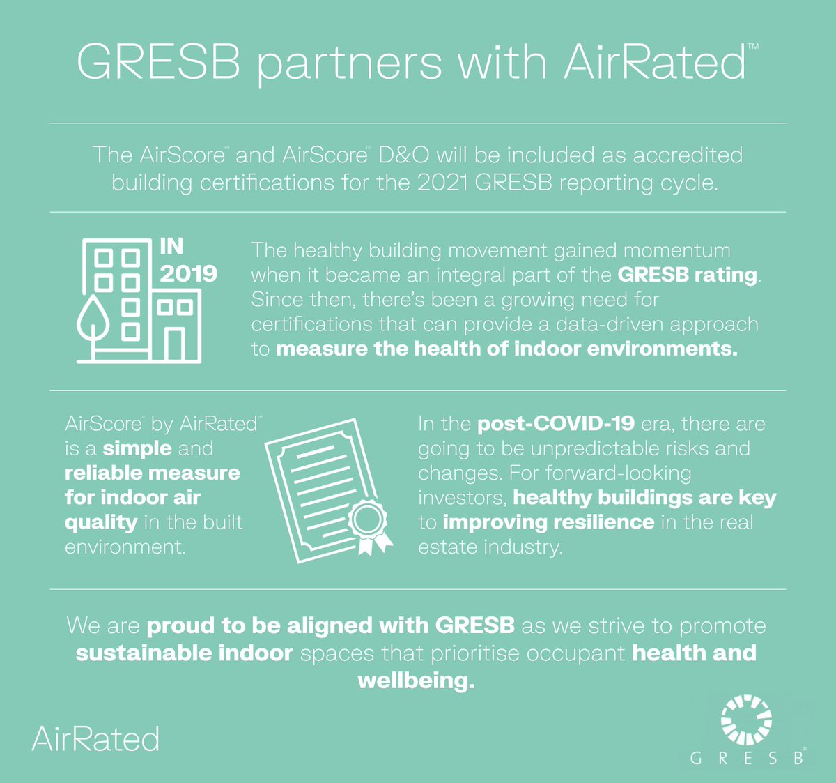 Very exciting news – we’re partnering with <a href="/GRESB/">GRESB</a>! #healthybuildings #ESG #sustainability