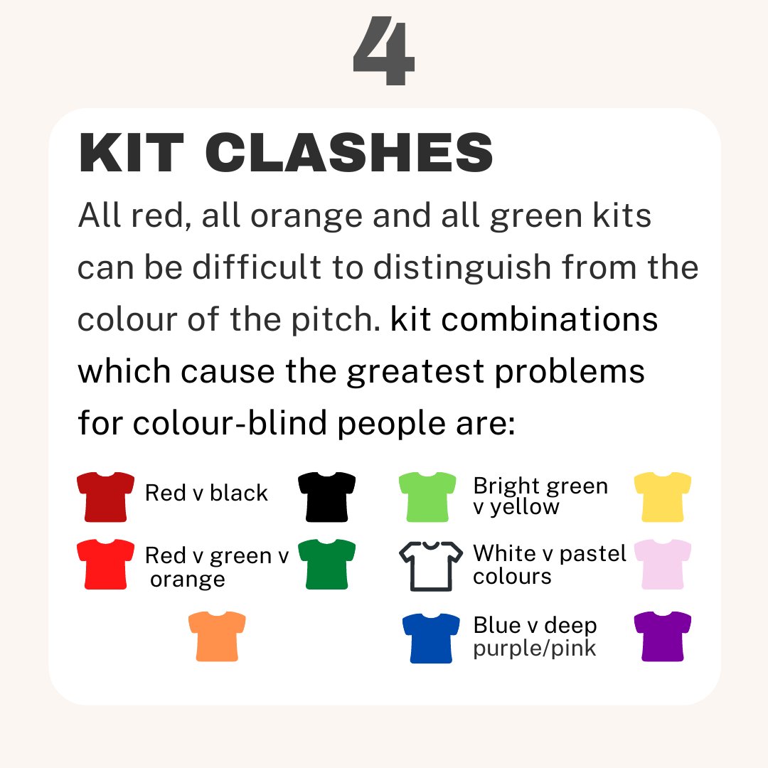 2/3 Kit clashes, cone confusion, mixed-up bibs… football can be stressful when you are colour blind!