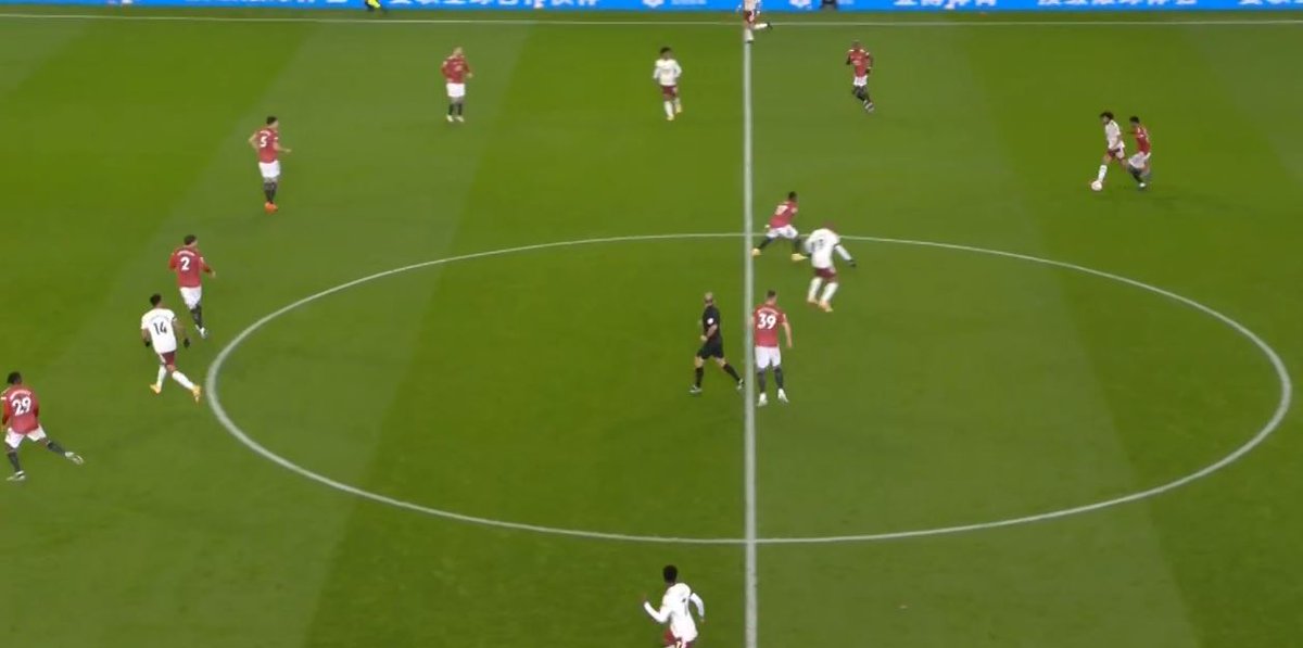Pressing – Very Poor IIElneny gets the ball in acres of space and he's allowed to jog ~30 yards up the pitch until Rashford eventually starts to sprint. This was ridiculously poor, honestly. Laughable to an extent.