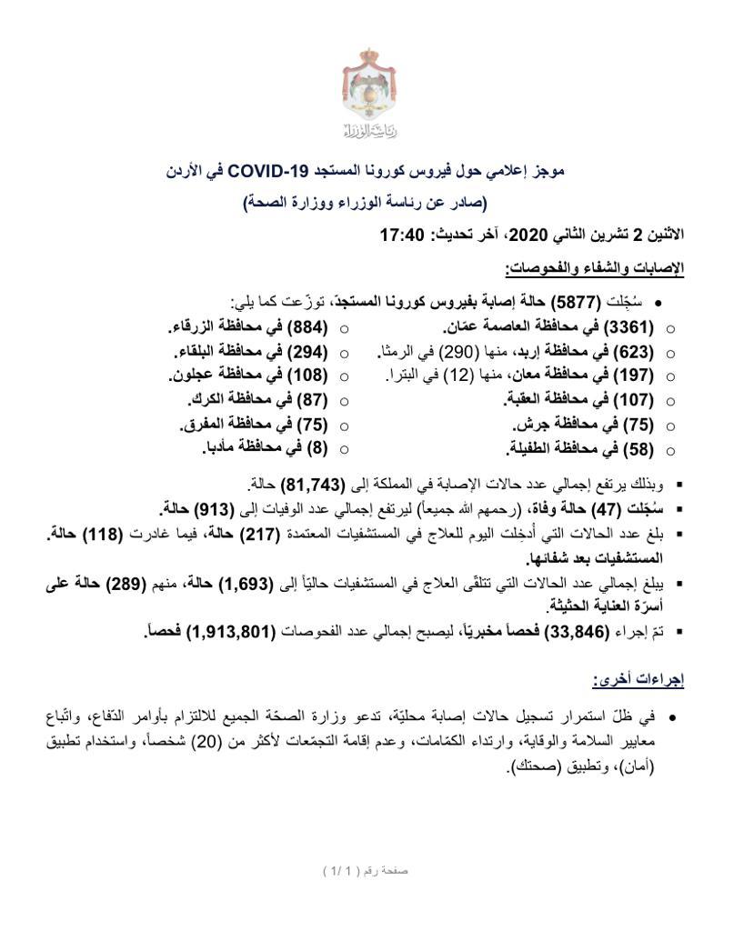 الصورة