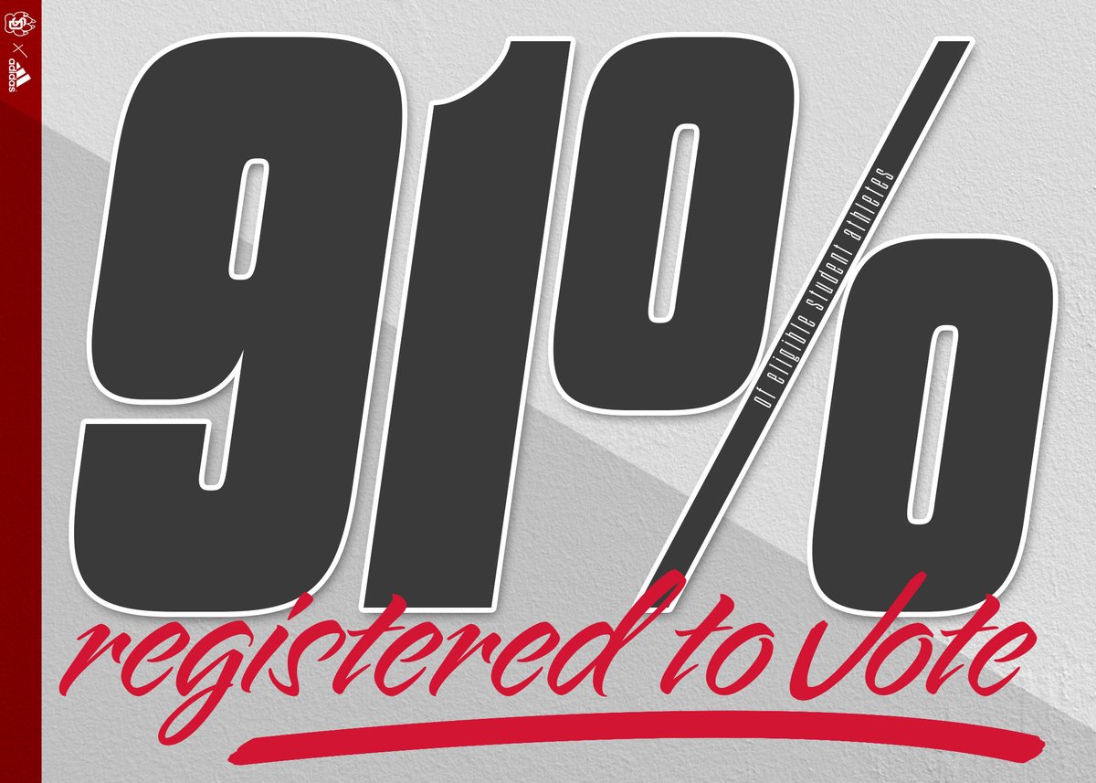 Proud to be a Coyote.

91% of all eligible Student-Athletes are registered to vote.

#GoYotes 🐾