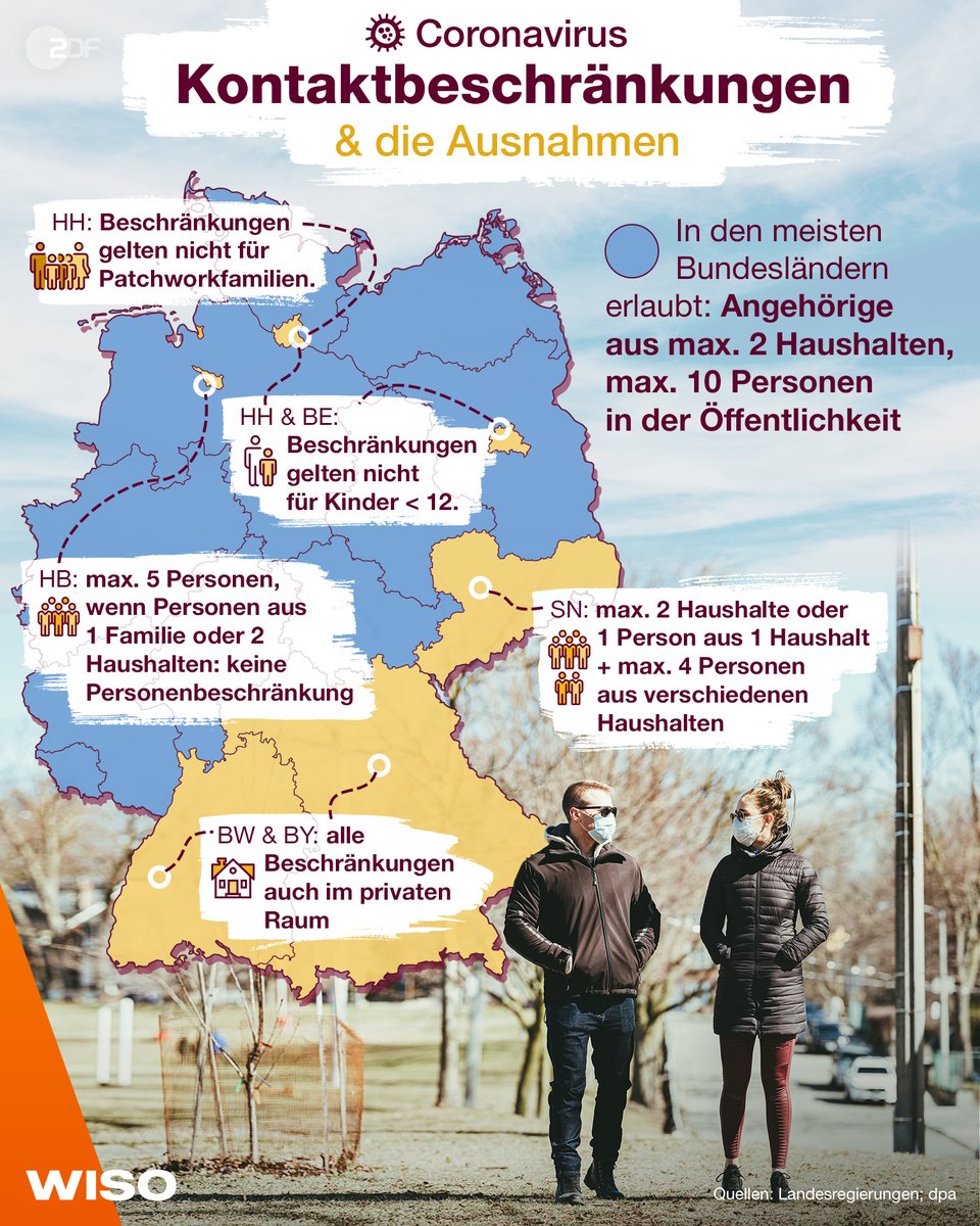 Zdf Ab Heute Gelten Wieder Strengere Kontaktbeschrankungen Die Meisten Bundeslander Haben Die Bund Lander Beschlusse 1 1 Ubernommen Die Wichtigsten Abweichungen Davon Findet Ihr Hier Wiso Lockdownlight T Co Wtga8mu4au