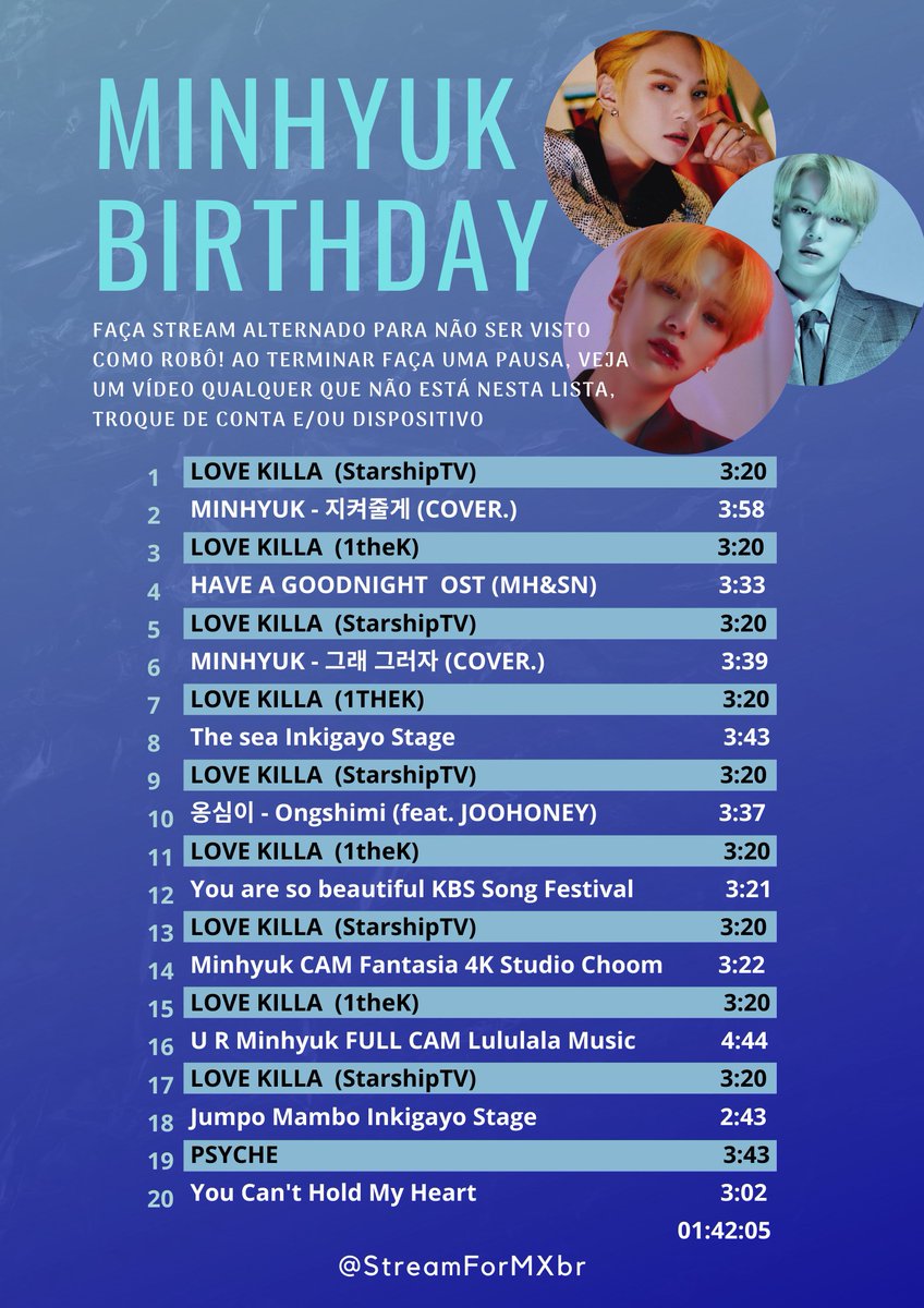 MXUnionBrasil's tweet photo. 🖥️ #MXWUNION • Youtube
Feliz Aniversário Minhyuk !!! 🥳🥳🥳
Sugestão do dia para stream em Massa!
Vamos comemorar o dia do nosso Solzinho!
Lembre-se: stream manual é importante nas primeiras 24 horas!
#MONSTA_X #MONSTAX
#MONSTAX_FATALLOVE
#LOVEKILLA @OfficialMonstaX https://t.co/Rwa8nrI30i