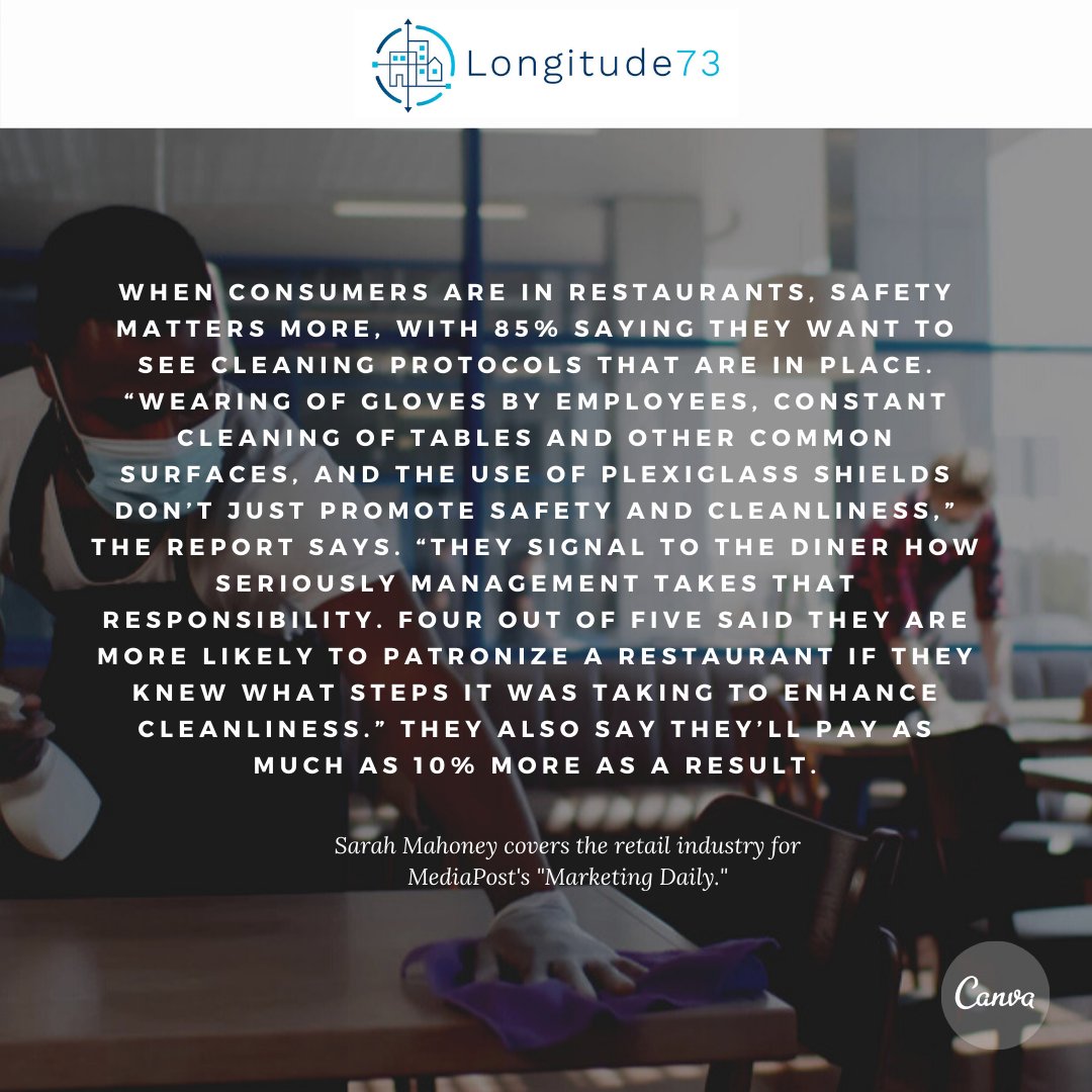 Longitude_73's tweet photo. How do you reassure patrons that you're taking all necessary precautions, at each of your locations, to keep your staff and guests safe and healthy? 

#locationbasedmarketing #localcommerce #restaurants #localcontentoptimization https://t.co/bUrCNxAkva