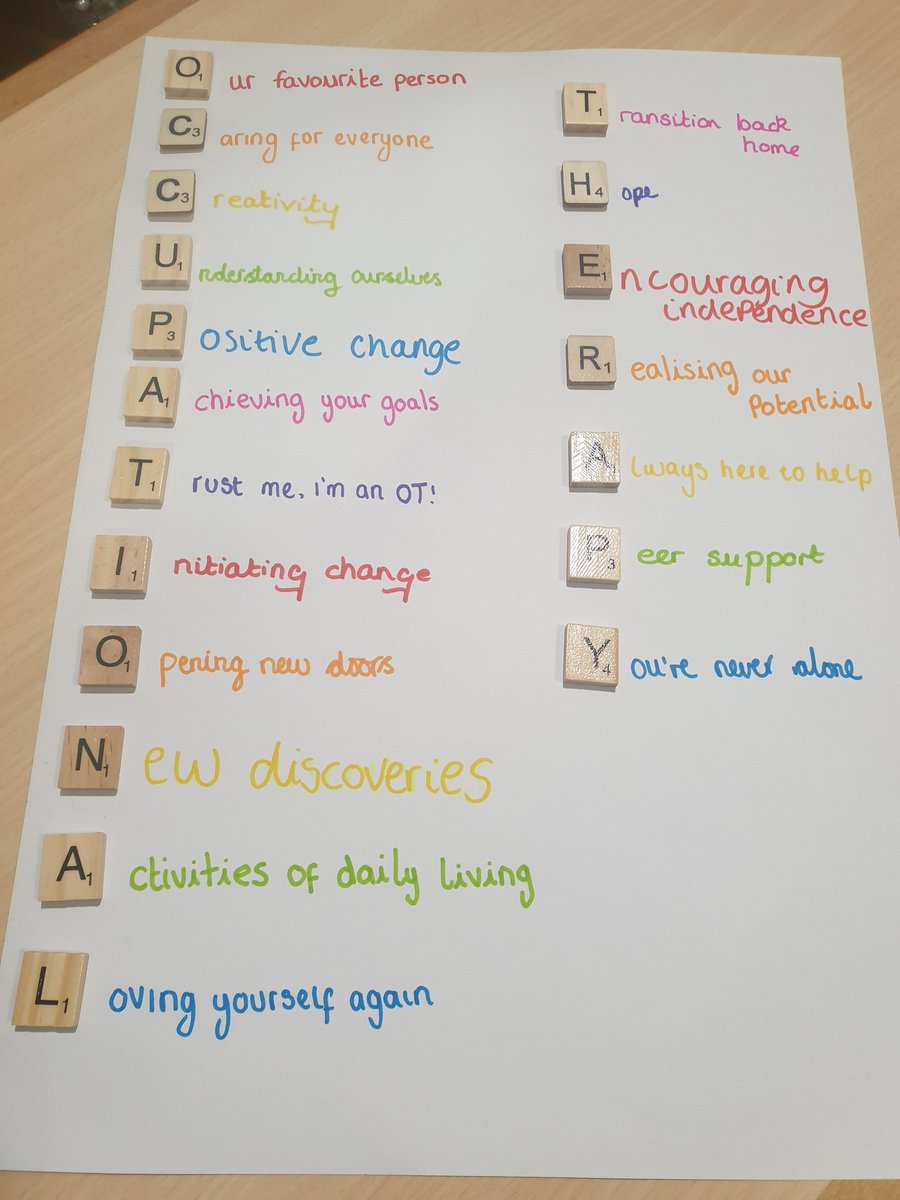 Lucy__OT's tweet photo. Spent time with my patients today discussing #OccupationalTherapy and what it means to them! Look what they produced 😊 I 💚 my job! @theRCOT @RCOT_MH @LPTnhs #eatingdisorders #occupationaltherapyweek #ChooseOT https://t.co/8uJjDhPRSp