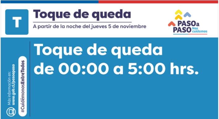 SSMaule's tweet photo. Importante anuncio en balance COVID entregó el Ministro de Salud y autoridades de la cartera! Desde el jueves 5 de noviembre comienza a regir nuevo horario de Toque de Queda!! 👇🏻 https://t.co/W4pZ5Wdsyj