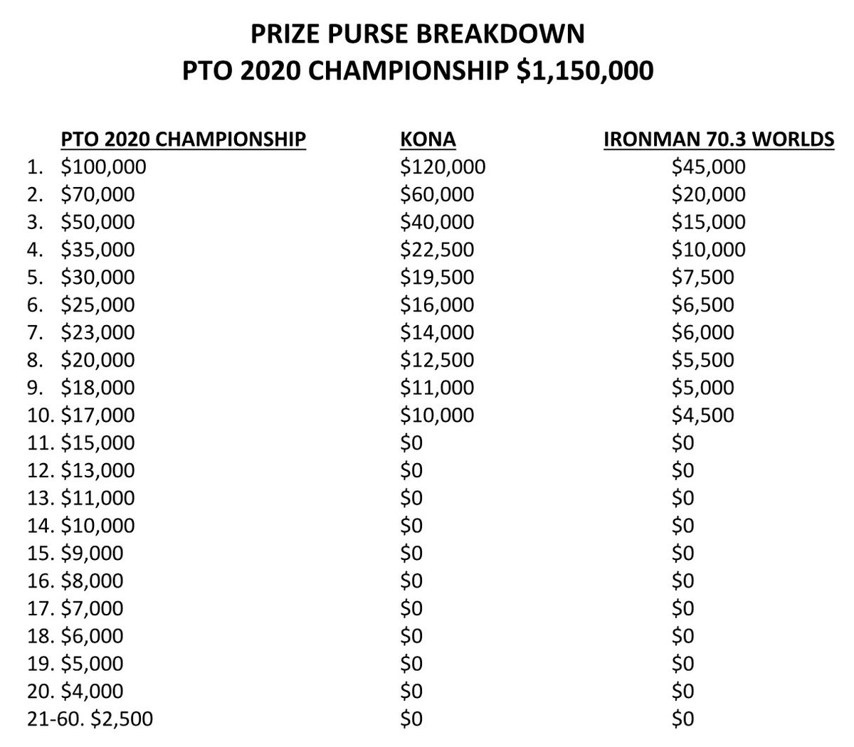 Richard Murray tweet media