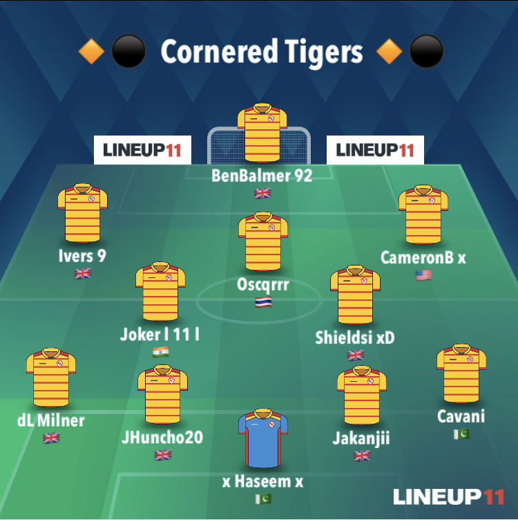 🟠⚫️ Cornered Tigers Cactus Line up 🟠⚫️

Here is how we line up for our first ever entry in the 🌵. 

<a href="/TheVFL_/">VFL</a> <a href="/nicecactusgg/">Nicecactus</a>