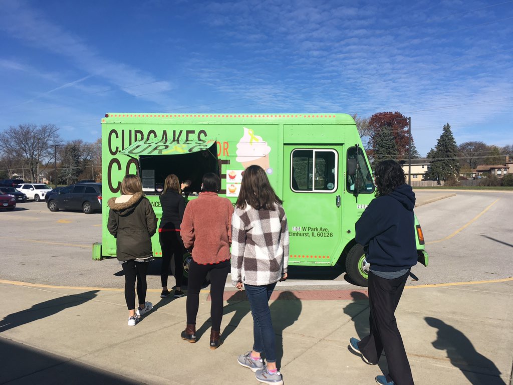 What a fun surprise this morning! 🧁 THANK YOU!!