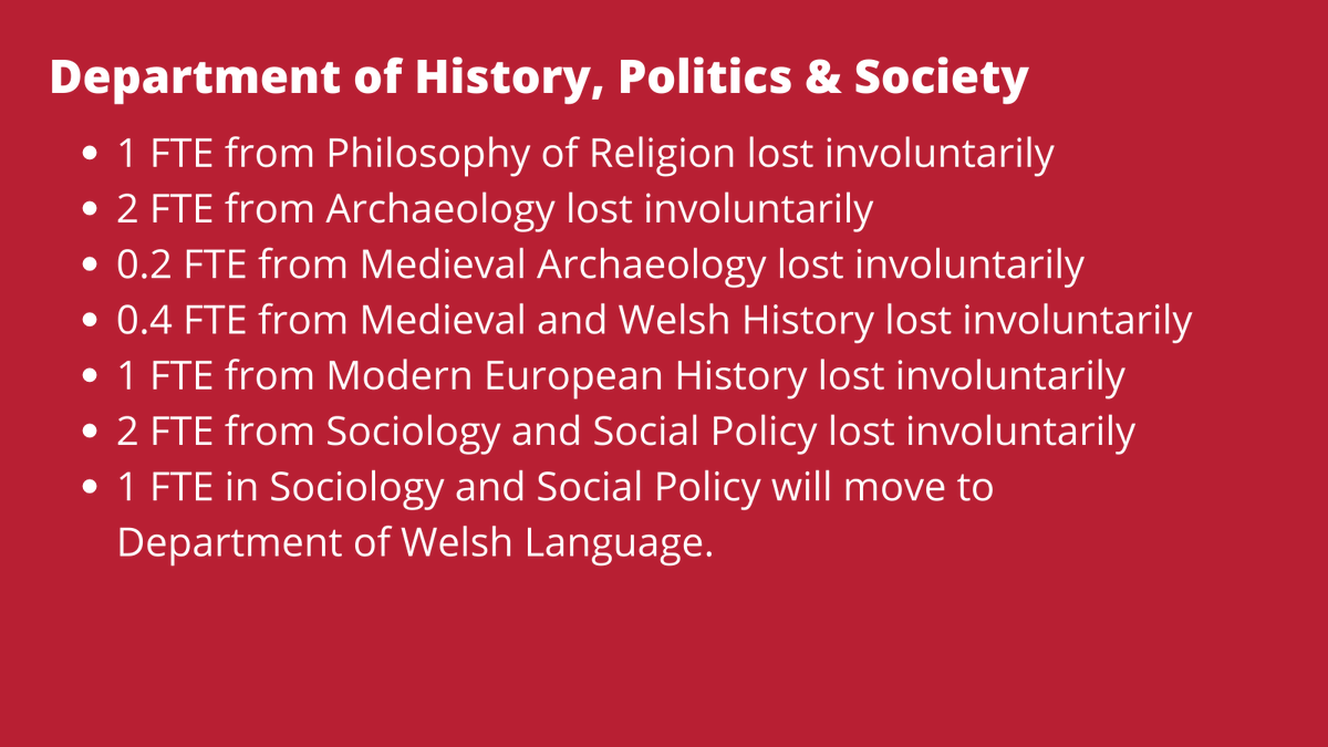 And, to complete Arts, Hum and Business, here's the proposed changes in the School of History, Law and Social Sciences.

As per, please sign the petition and RT - we want to save as many jobs as possible!

chng.it/y4H4grsf

<a href="/RejectBUCuts/">Bangor Students Against Cuts</a> <a href="/BangorUcu/">Bangor UCU</a> <a href="/bangor_staff/">BangorUniversityStaff</a>
