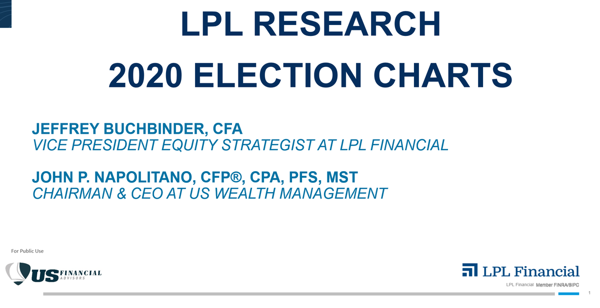 US_Wealth's tweet photo. *Special Election Market Update 2020* with @JohnPNapolitano and @jbuchbinder_LPL  https://t.co/MsDoyGHUyQ via @US_Wealth https://t.co/aEh8uT8X9Y
