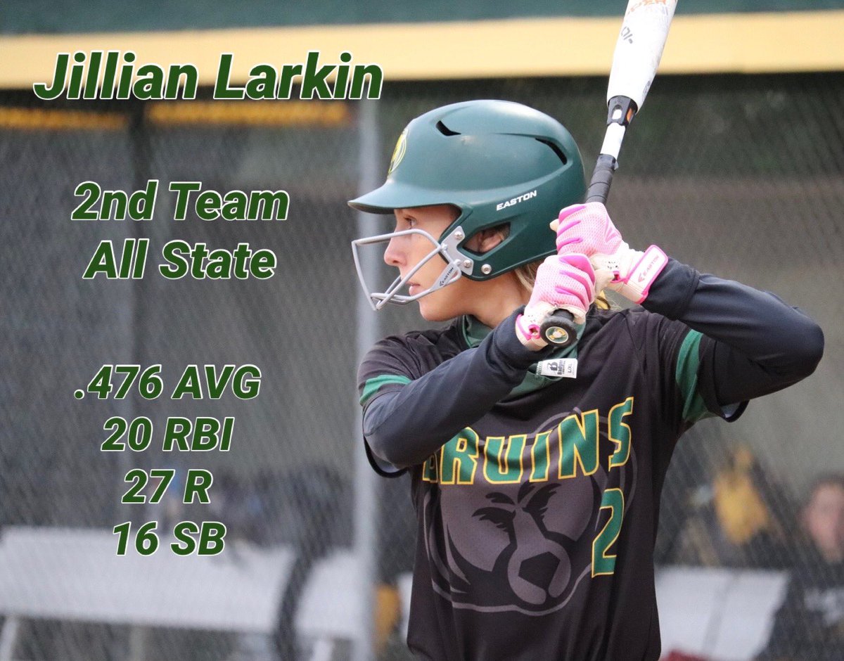 Rock Bridge Softball tweet media