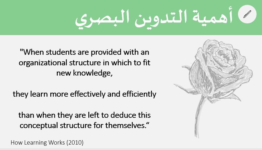 #مساء_الخير 

نلتقي بكم بعد قليل إن شاء الله في جلسة نقاش حول توظيف التدوين البصري في #التعليم مع القديرة د/ عبير مناظر <a href="/amonadher/">د. عبير مناظر 🌿</a>

للحصول على معلومات الدخول للقاعة الإفتراضية، فضلا التواصل مع  <a href="/EFLTeachersClub/">EFL Teachers Club نادي معلمي اللغة الإنجليزية</a>

والله الموفق،

#التعليم_عن_بعد <a href="/HM2015s/">الحدث الأكاديمي</a>