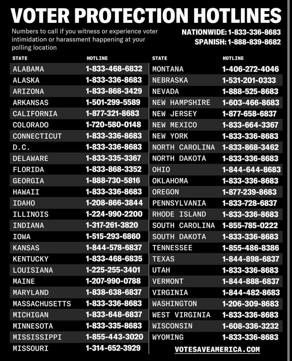 Every vote is sacred.

-You are not required to discuss your vote
-Campaign attire is prohibited at polling places
-Bring a photo ID (Texas)

PROTECT YOUR VOTE. If someone is trying to intimidate you at the polls call: