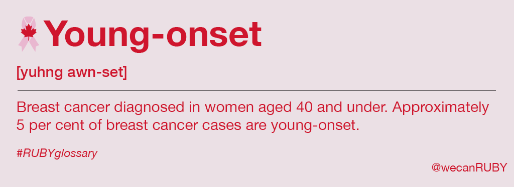 wecanruby's tweet image. #ABCsofBCA is still going. For the final day, we&apos;re defining young-onset breast cancer. #wecanRUBY #RUBYglossary