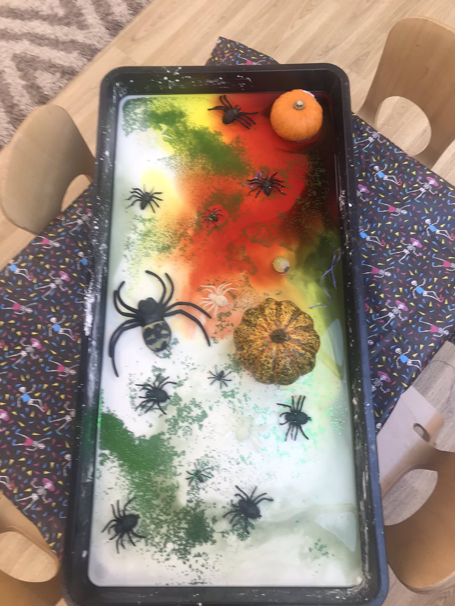 SBSLlanrumney's tweet photo. #halloween2020 https://t.co/AvSbDEkga9