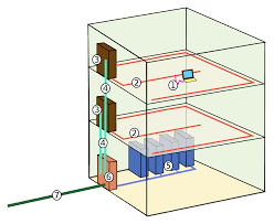 StrCabling tweet picture