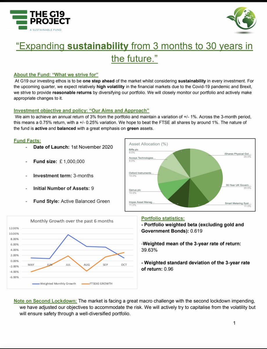TheG19Project's tweet photo. As of the first of November, our fund is live! Find our one pager below! #ES20070 https://t.co/4USoGoQGpd
