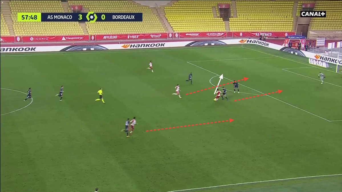 Le meilleur attaquant du championnat Ben Yedder, contrôle résiste à la pression à attend l'arrivée de trois de ses coéquipiers qui amènent le surnombre.WBY trouve un angle de passe délicieux pour Gelson, qui en une touche centre pour Volland. Trois passes suffisent pour marquer