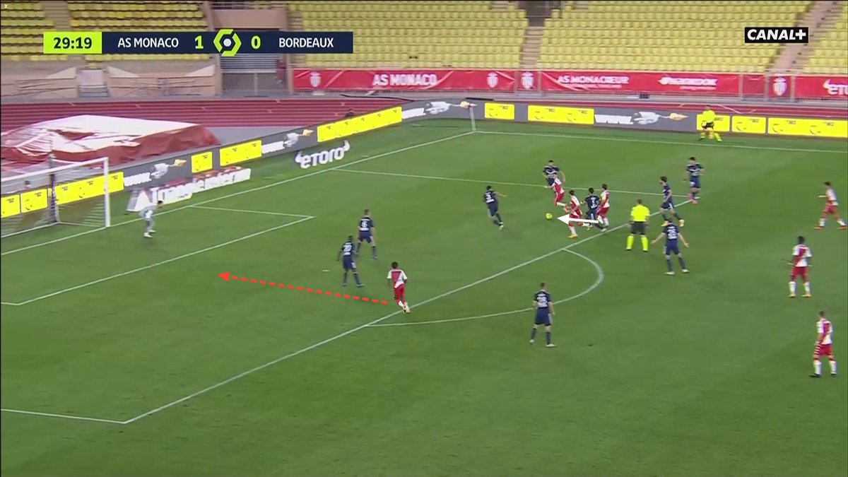 Adli tente de remiser en une touche à un ami imaginaire.WBY la récupère, et comme les Bordelais ne le presse pas, il temporise et attend que ses coéquipiers se mettent dans le sens du but.Aguilar est trouvé et centre pour Gelson.Deux passes suffisent pour marquer.