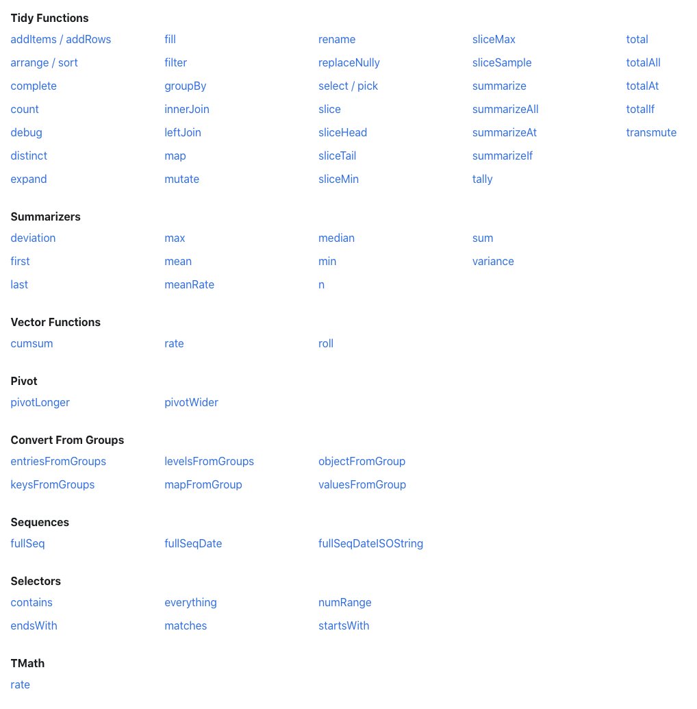 Peter Beshai tweet media