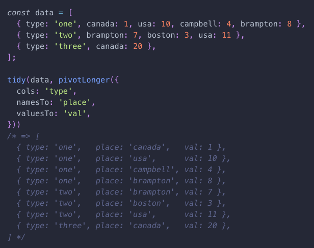 Peter Beshai tweet media
